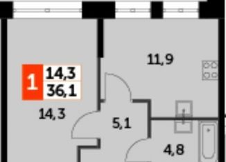 Продается 1-ком. квартира, 36.1 м2, Москва, ЖК Сидней Сити