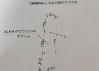 Продается участок, 35 сот., Краснодарский край