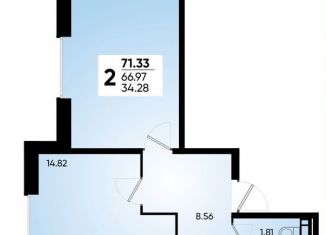 Двухкомнатная квартира на продажу, 71.4 м2, Краснодар, микрорайон Губернский, Боспорская улица, 14