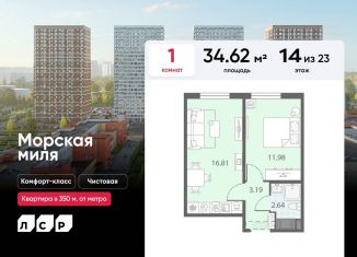 Продаю однокомнатную квартиру, 34.6 м2, Санкт-Петербург, метро Автово