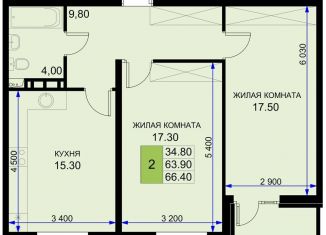 2-ком. квартира на продажу, 66.4 м2, поселок Южный, Екатерининская улица, 5к2