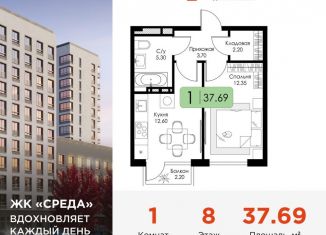 Продажа 1-комнатной квартиры, 37.7 м2, Смоленск