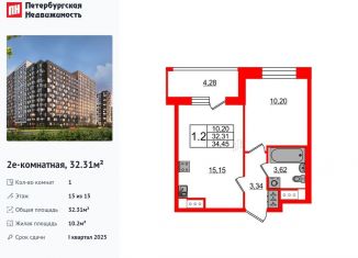 Продам 1-комнатную квартиру, 32.3 м2, Санкт-Петербург, Дальневосточный проспект, 23, метро Елизаровская