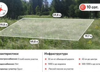 Продам участок, 10 сот., деревня Шимаковка
