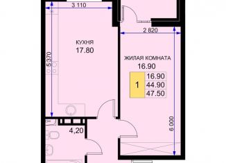 Продажа однокомнатной квартиры, 47.5 м2, Краснодарский край, Екатерининская улица, 5к2