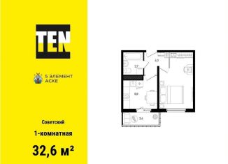 Продам однокомнатную квартиру, 32.6 м2, Ростов-на-Дону, Советский район, улица Ерёменко, 110с2