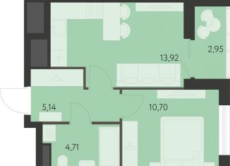 Продается 1-ком. квартира, 36 м2, Свердловская область