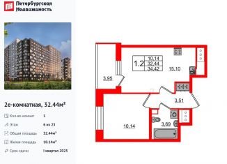 Продается 1-комнатная квартира, 32.4 м2, Санкт-Петербург, метро Елизаровская, Октябрьская набережная, 36к4