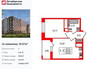 Продажа 1-ком. квартиры, 30.9 м2, Санкт-Петербург, метро Елизаровская, Октябрьская набережная, 36к4