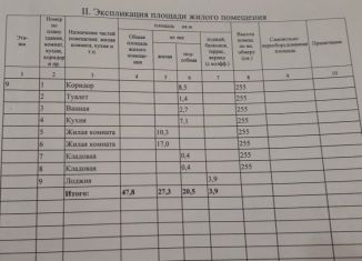 Продаю двухкомнатную квартиру, 47.8 м2, Волгоград, бульвар Энгельса, 9, Красноармейский район