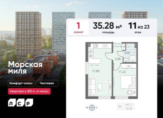 1-ком. квартира на продажу, 35.3 м2, Санкт-Петербург, ЖК Морская миля