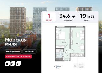 Продам 1-комнатную квартиру, 34.6 м2, Санкт-Петербург