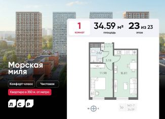 Продается 1-комнатная квартира, 34.6 м2, Санкт-Петербург, метро Автово