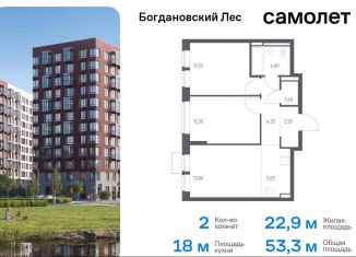 2-ком. квартира на продажу, 53.3 м2, Ленинский городской округ, жилой комплекс Богдановский Лес, 7.2