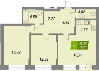 Продается двухкомнатная квартира, 74.3 м2, Новосибирск, метро Площадь Гарина-Михайловского