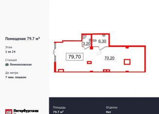 Продаю помещение свободного назначения, 79.7 м2, Санкт-Петербург, Фарфоровская улица, 9, метро Ломоносовская