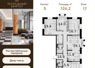 Продажа пятикомнатной квартиры, 126.2 м2, Москва, СЗАО, улица Расплетина, 2к1