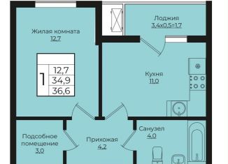 1-ком. квартира на продажу, 36.6 м2, Краснодар, жилой комплекс Европа Клубный Квартал 6, лит1