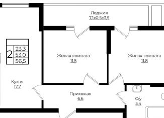 Продажа 2-комнатной квартиры, 56.5 м2, Краснодар, Прикубанский округ, жилой комплекс Европа Клубный Квартал 6, лит4