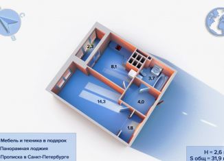 Продам 1-ком. квартиру, 31.9 м2, Санкт-Петербург, ЖК Приневский, Русановская улица, 18к1