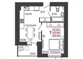 Продам 1-комнатную квартиру, 36.5 м2, Пензенская область