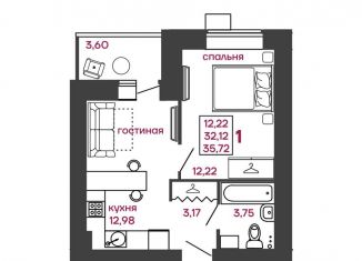 Однокомнатная квартира на продажу, 35.7 м2, Пенза