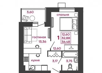 1-комнатная квартира на продажу, 36.5 м2, Пензенская область