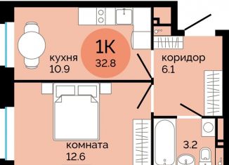 Продам 1-ком. квартиру, 32.8 м2, Пермский край, улица Яблочкова, 5к4