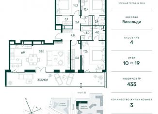 3-ком. квартира на продажу, 127.4 м2, Москва, СЗАО