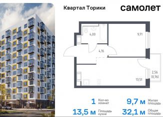 Однокомнатная квартира на продажу, 32.1 м2, Ленинградская область, жилой комплекс Квартал Торики, к1.1