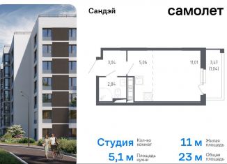 Продается квартира студия, 23 м2, Санкт-Петербург, метро Проспект Ветеранов, жилой комплекс Сандэй, 7.2