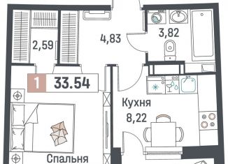 1-ком. квартира на продажу, 33.5 м2, Мурино