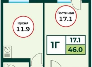 Продажа 1-комнатной квартиры, 46 м2, посёлок Солонцы, жилой комплекс Эко, 3