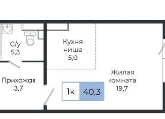 Продажа 1-комнатной квартиры, 40.3 м2, Красноярск, Октябрьский район, жилой комплекс Три слона, 1