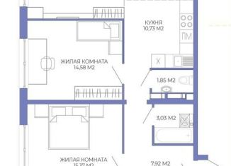 Продам трехкомнатную квартиру, 75.8 м2, Пенза