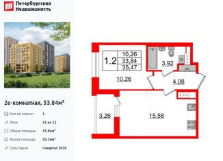 Продам 1-ком. квартиру, 33.8 м2, Санкт-Петербург, муниципальный округ Коломяги