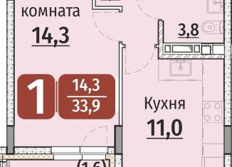 1-ком. квартира на продажу, 35.5 м2, Чебоксары, Калининский район