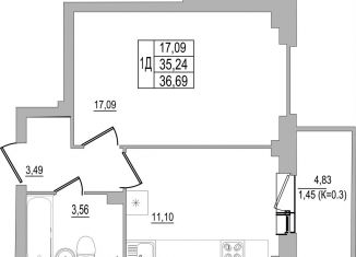Продается однокомнатная квартира, 36.7 м2, Псков, улица Юности, 32, ЖК Смарт-квартал