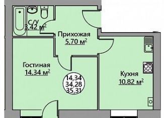 Продается однокомнатная квартира, 35.3 м2, Краснодарский край