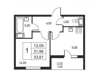 Продажа 1-комнатной квартиры, 33.8 м2, Ленинградская область