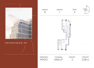 Трехкомнатная квартира на продажу, 149.8 м2, Москва, Большая Татарская улица, 35с20-21