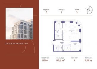 Продам 2-ком. квартиру, 125.9 м2, Москва, Большая Татарская улица, 35с4, метро Новокузнецкая