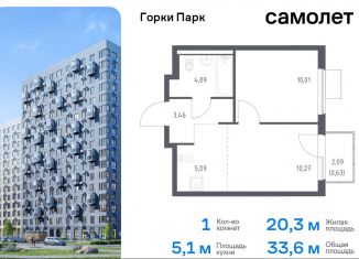 Продается 1-ком. квартира, 33.6 м2, Московская область, жилой комплекс Горки Парк, 8.1