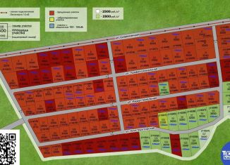 Участок на продажу, 20 сот., Ленинградская область