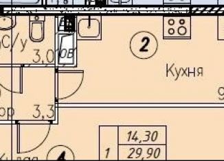 Продам 1-ком. квартиру, 29.9 м2, Ступино, Больничный переулок