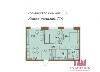 Продаю 2-ком. квартиру, 77 м2, Москва