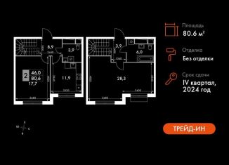 Продам 2-комнатную квартиру, 80.6 м2, Московская область, Римский проезд, 7