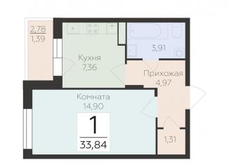 1-ком. квартира на продажу, 33.8 м2, Воронеж, улица 45-й Стрелковой Дивизии, 259/27, Коминтерновский район