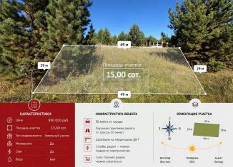 Земельный участок на продажу, 15 сот., ДНТ Надежда, Лесная улица, 211