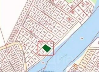 Продам участок, 18 сот., Кировская область